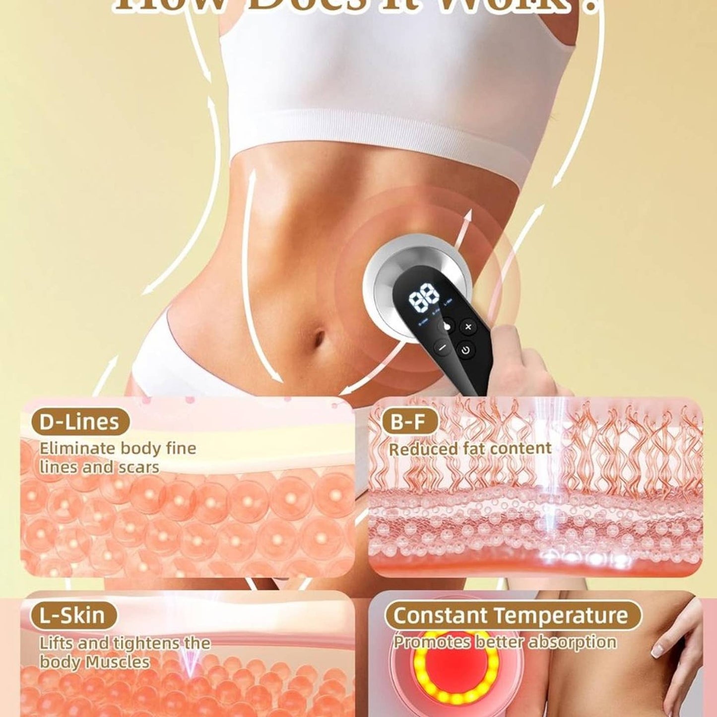 SENSIOHOME Body Sculpting Machine - Cellulite Massager, Handheld Body Cellulite