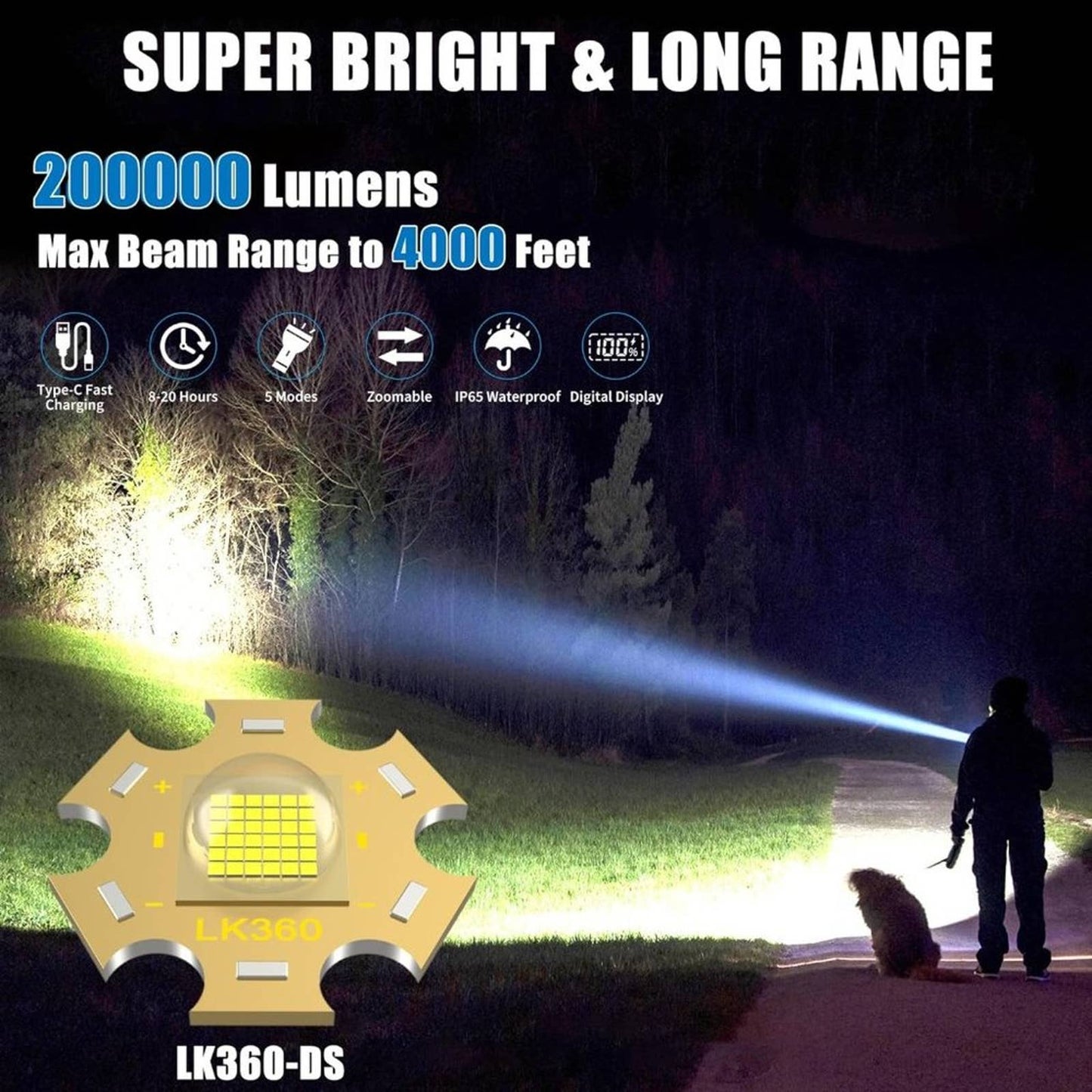 Zavuxo Flashlights High Lumens Rechargeable LED Flashlight, Super Bright