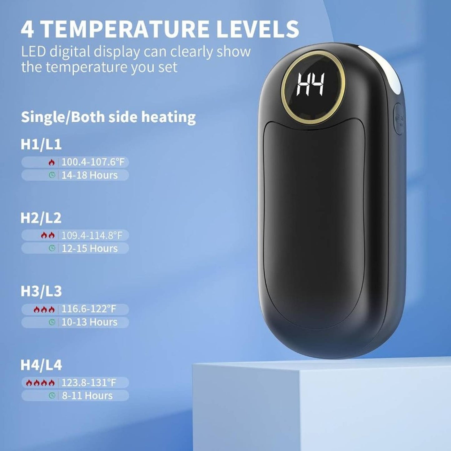 Hand Warmers Rechargeable, 7000mAh Electric Hand Warmers Up to 18Hrs 1 Pack