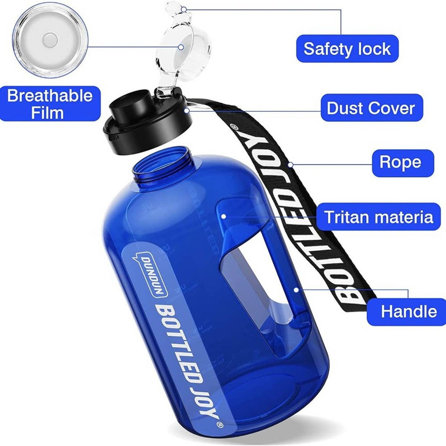 DUNDUN BOTTLED JOY, BPA-Free Plastic Water Bottles with Times to Drink