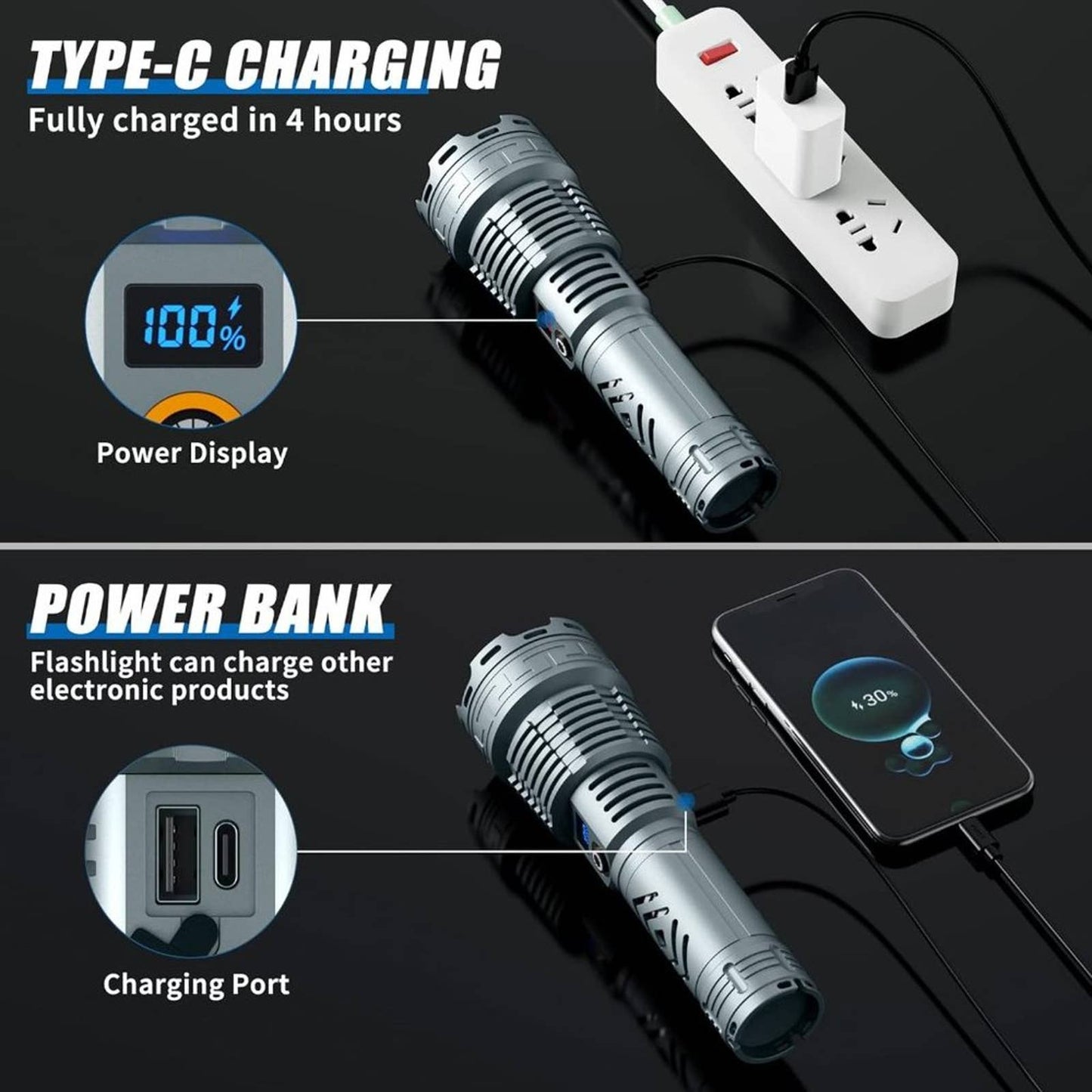 Zavuxo Flashlights High Lumens Rechargeable LED Flashlight, Super Bright