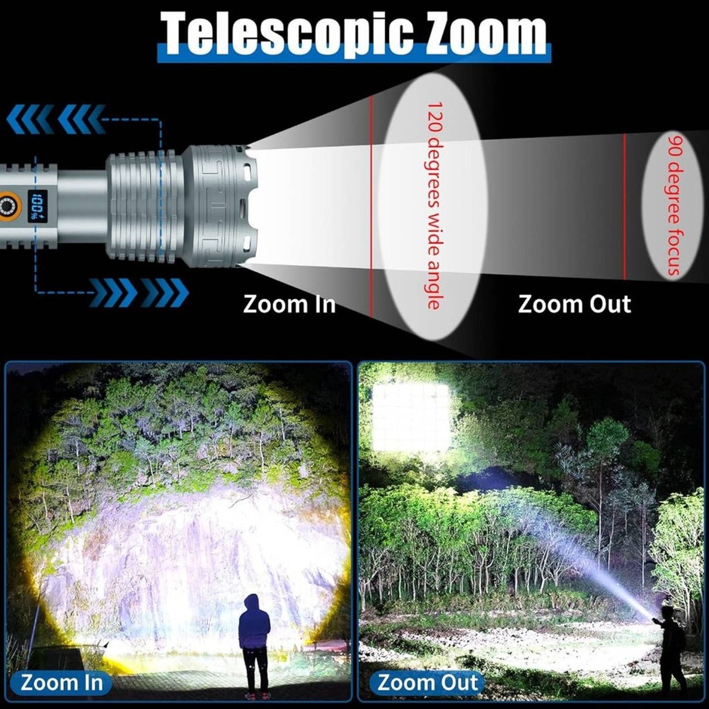 Zavuxo Flashlights High Lumens Rechargeable LED Flashlight, Super Bright