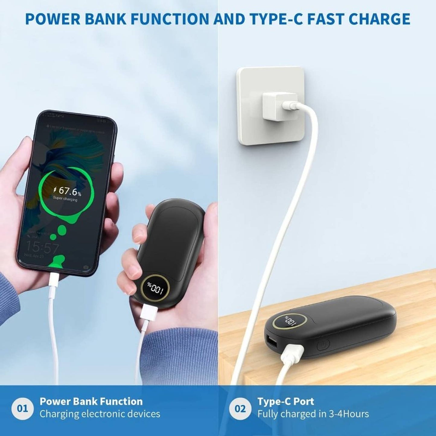 Hand Warmers Rechargeable, 7000mAh Electric Hand Warmers Up to 18Hrs 1 Pack