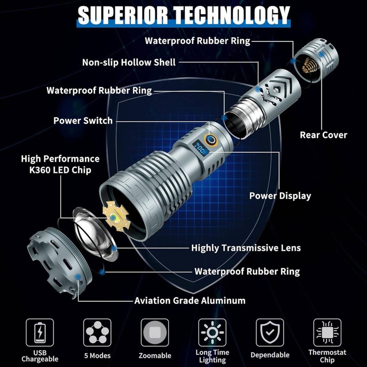 Zavuxo Flashlights High Lumens Rechargeable LED Flashlight, Super Bright