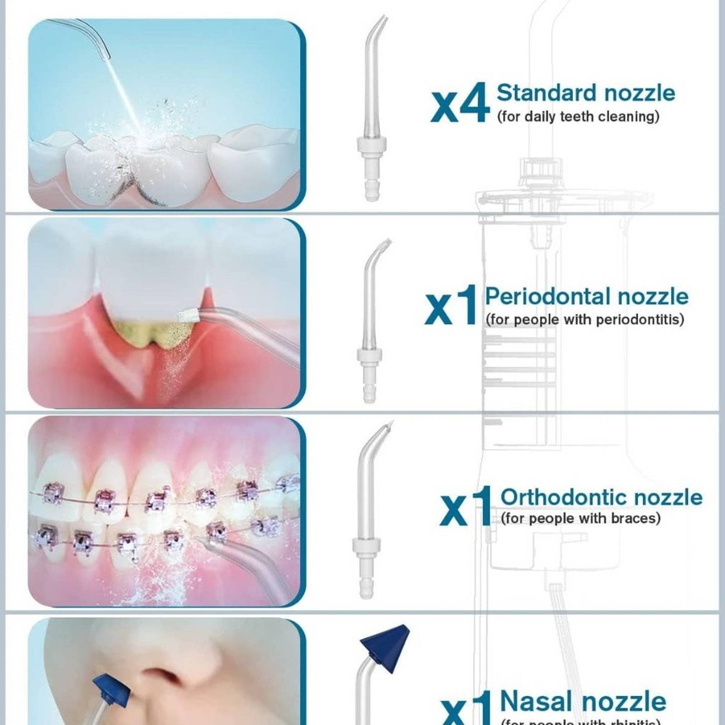 Electric Toothbrush and Water Flossers for Teeth,Gift Set for Men Women