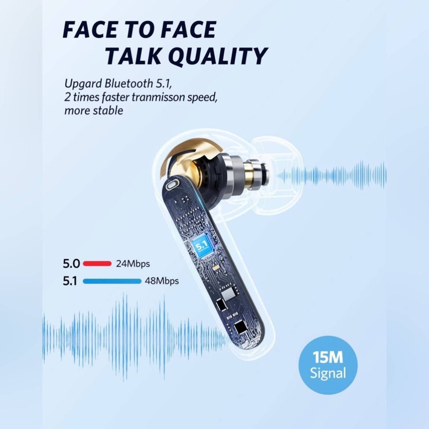 Earbuds Wireless Bluetooth Headphones LED Power Display in Ear Headset Bluetooth