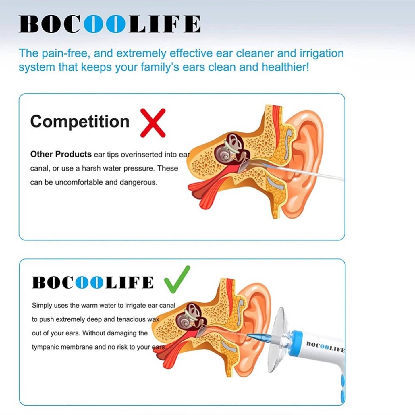 BOCOOLIFE Electric Ear Wax Removal Ear Irrigation Water Cleaner Kit