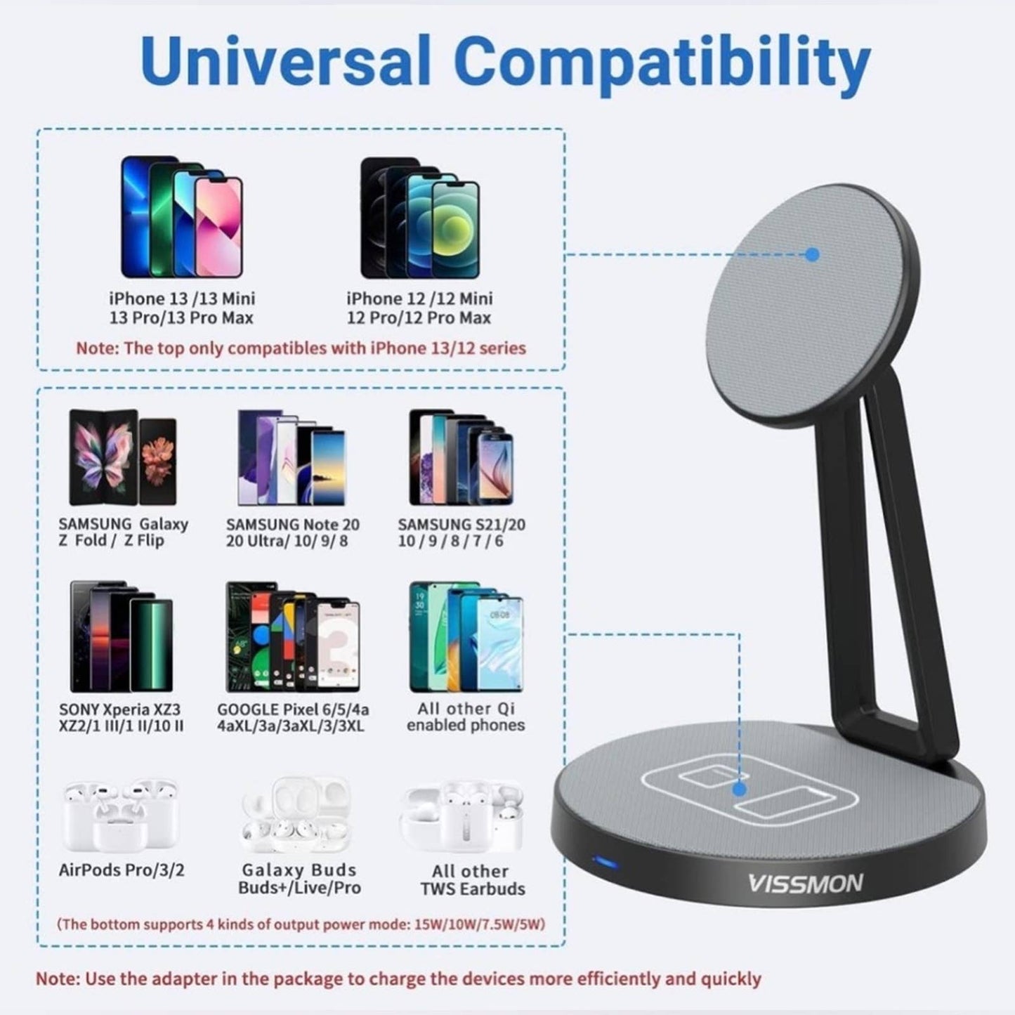 Magnetic Wireless Charger Stand 2 in 1 Wireless Compatible with MagSafe Charge