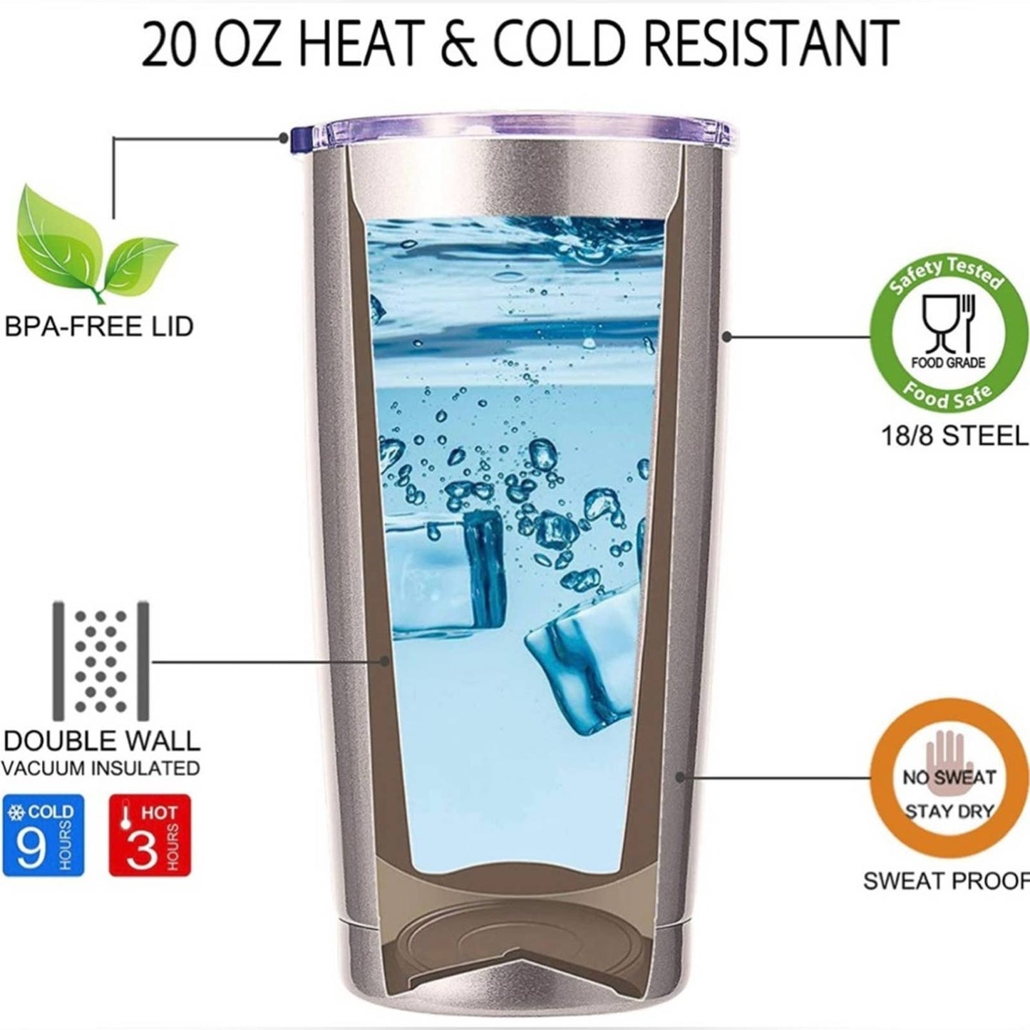 Men Gifts.20 OZ Travel Mug Tumbler.Gag Gifts for Men (Stainless Steel)