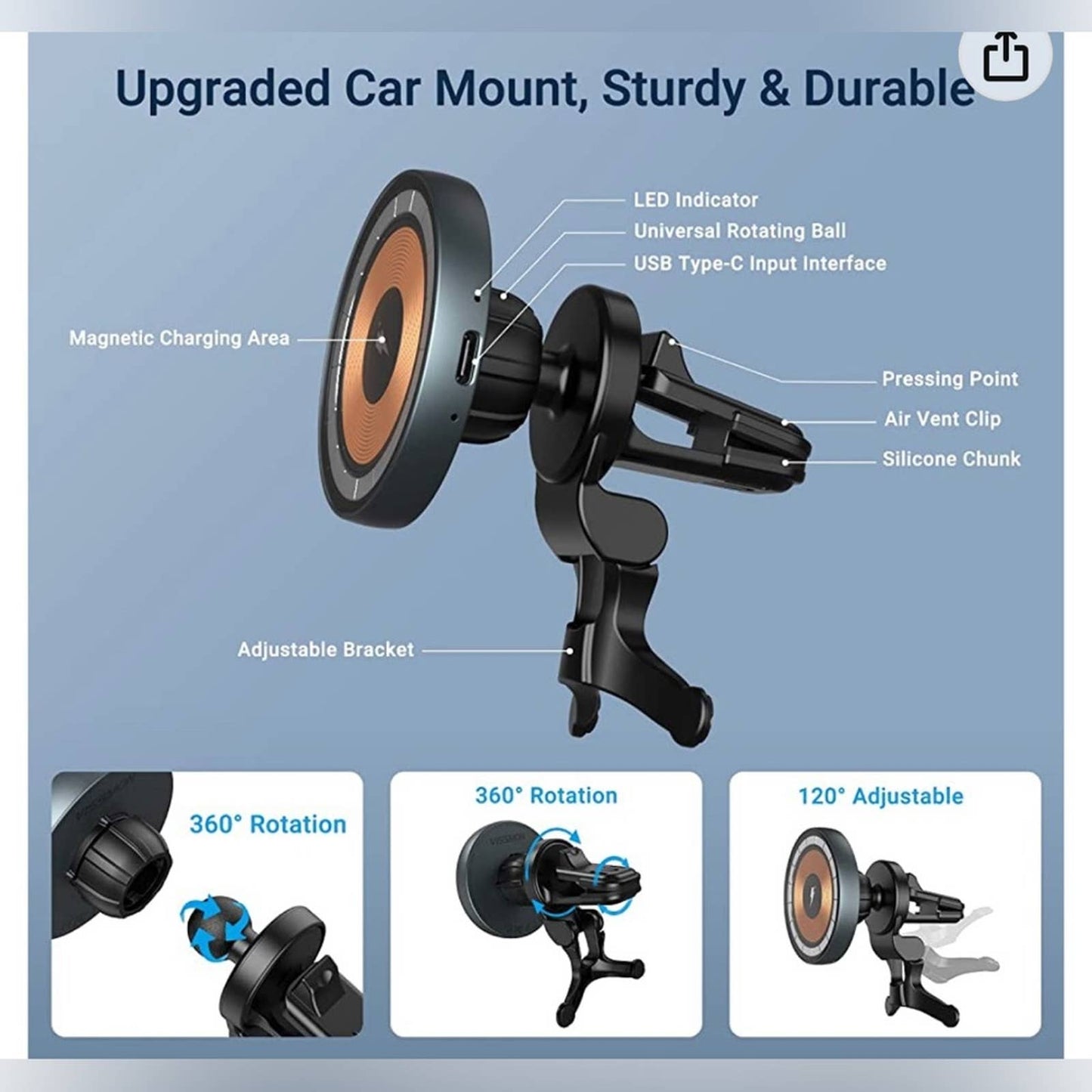 Magnetic Wireless Car Charger, Wireless Car Charger Mount, Magsafe Car Charger