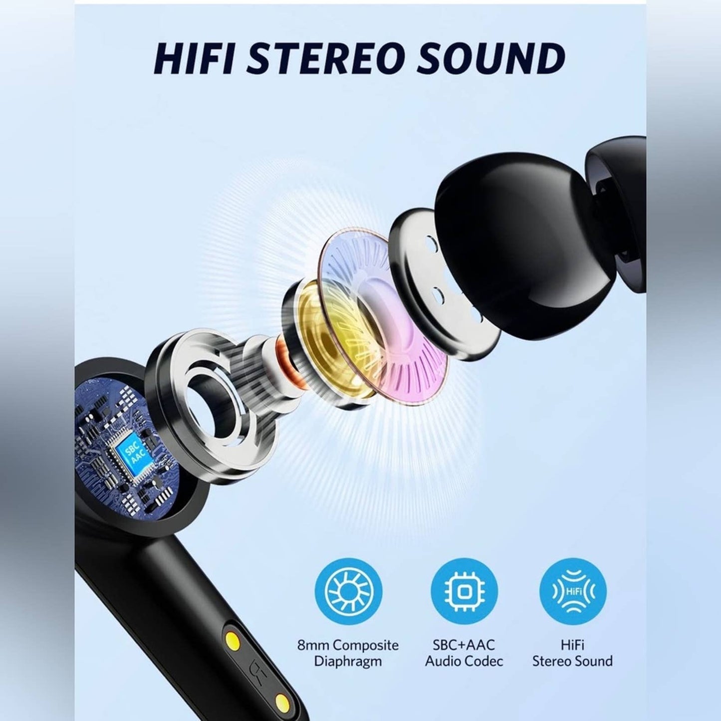 Earbuds Wireless Bluetooth Headphones LED Power Display in Ear Headset Bluetooth