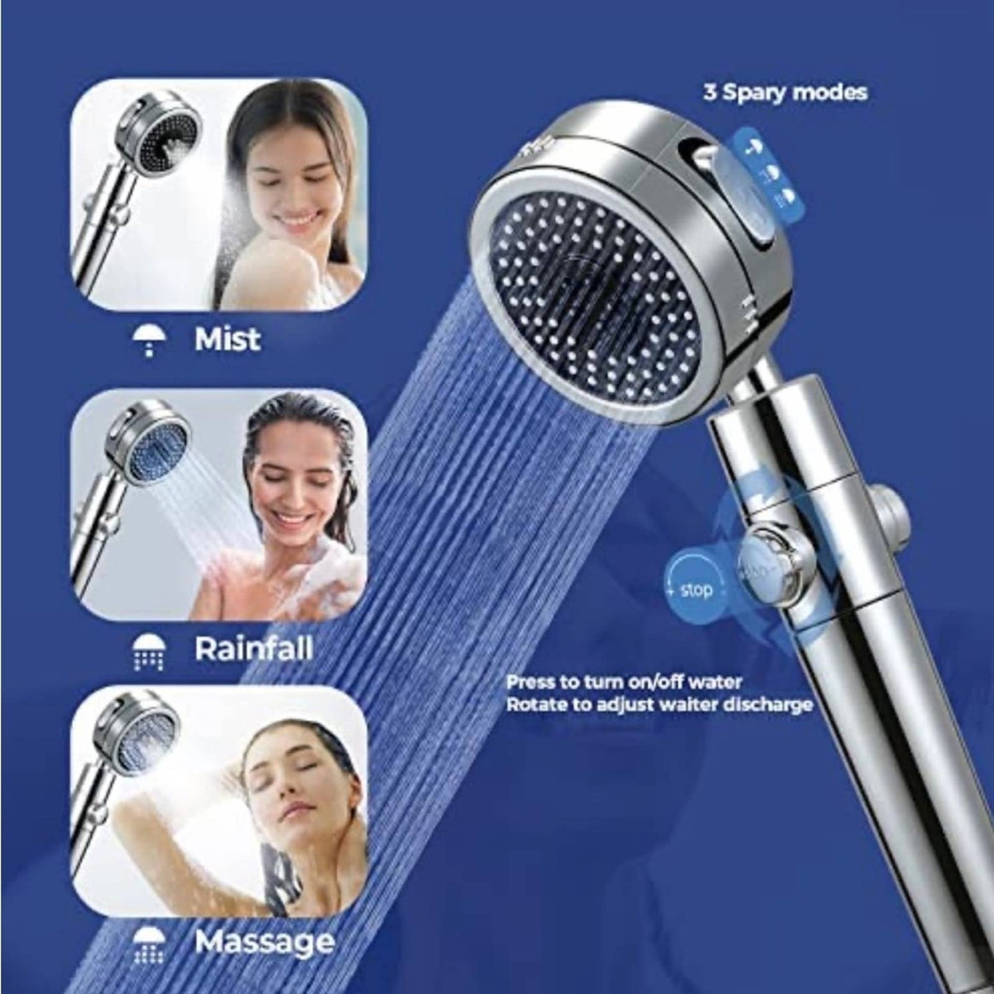 High Pressure Shower Head Set ,3 Modes Handheld Rain showerhead with ON/OFF