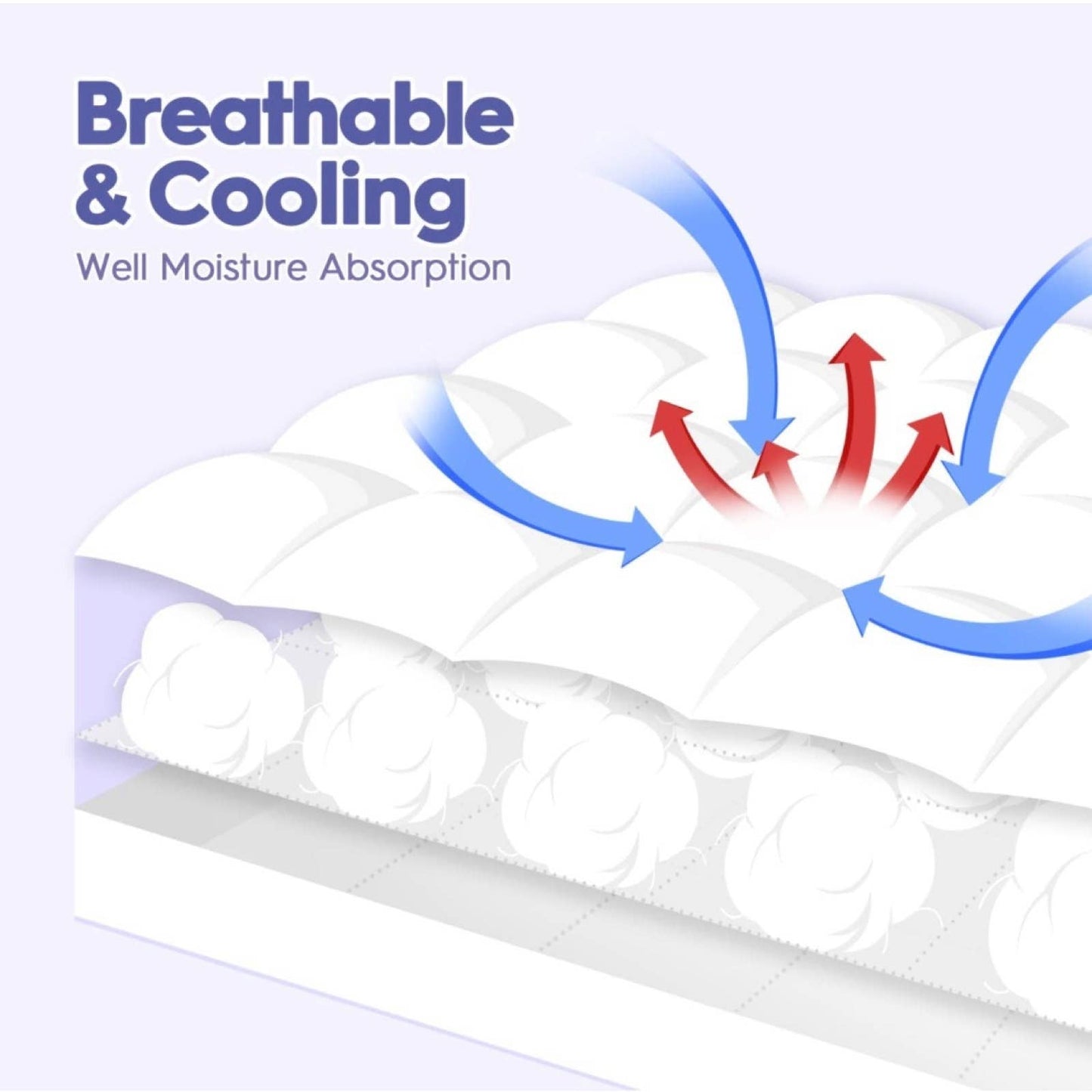 ABENE King Mattress Topper for Back Pain Relief, Extra Thick Mattress Pad Pillow