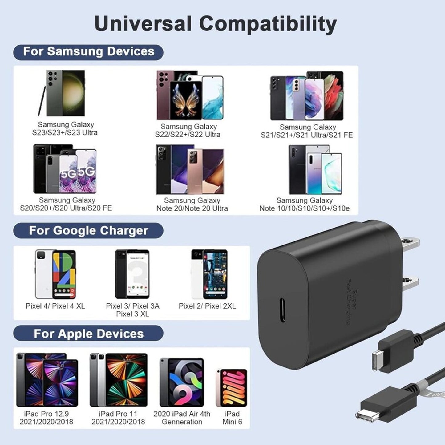 Galaxy S24 Ultra Charger Super Fast Charging, 3 Pack 25W USB C Wall Chargers