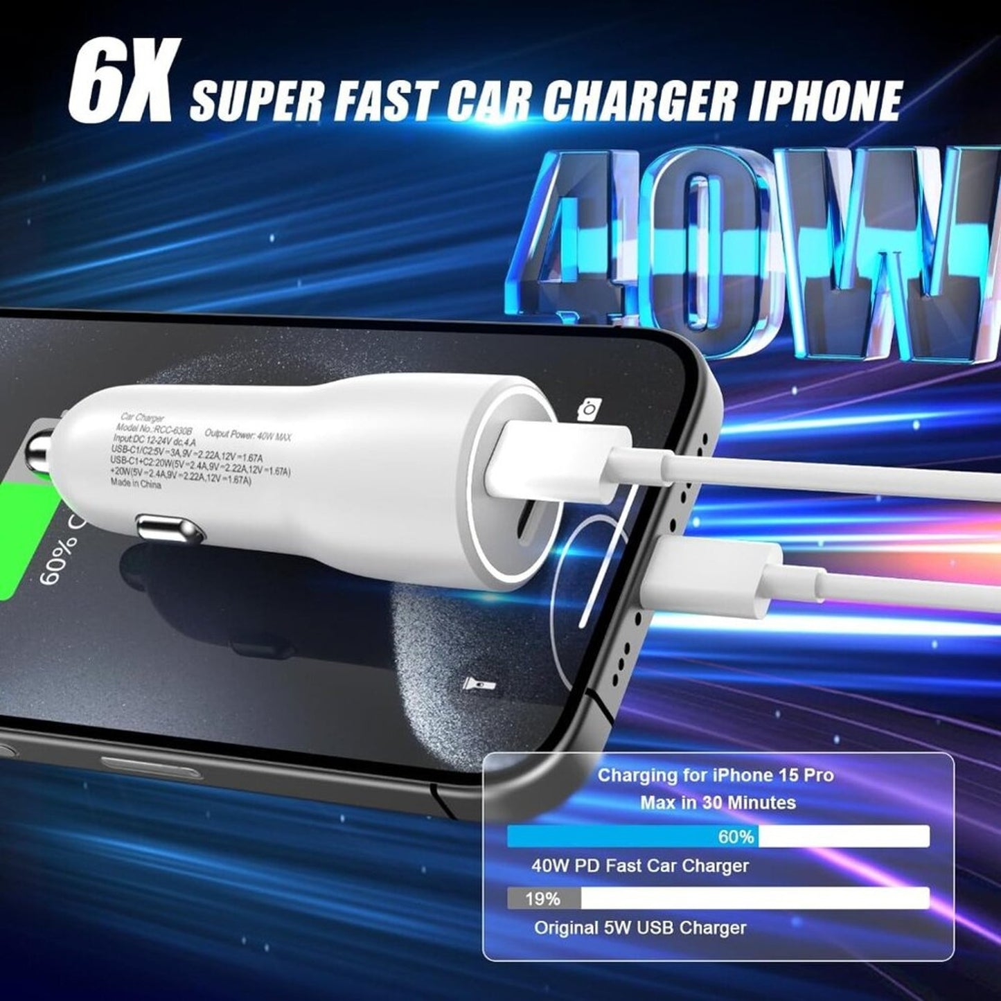 USB C Car Charger Adapter, 40W Dual USB C Car Charger Cigarette Lighter W/Cables