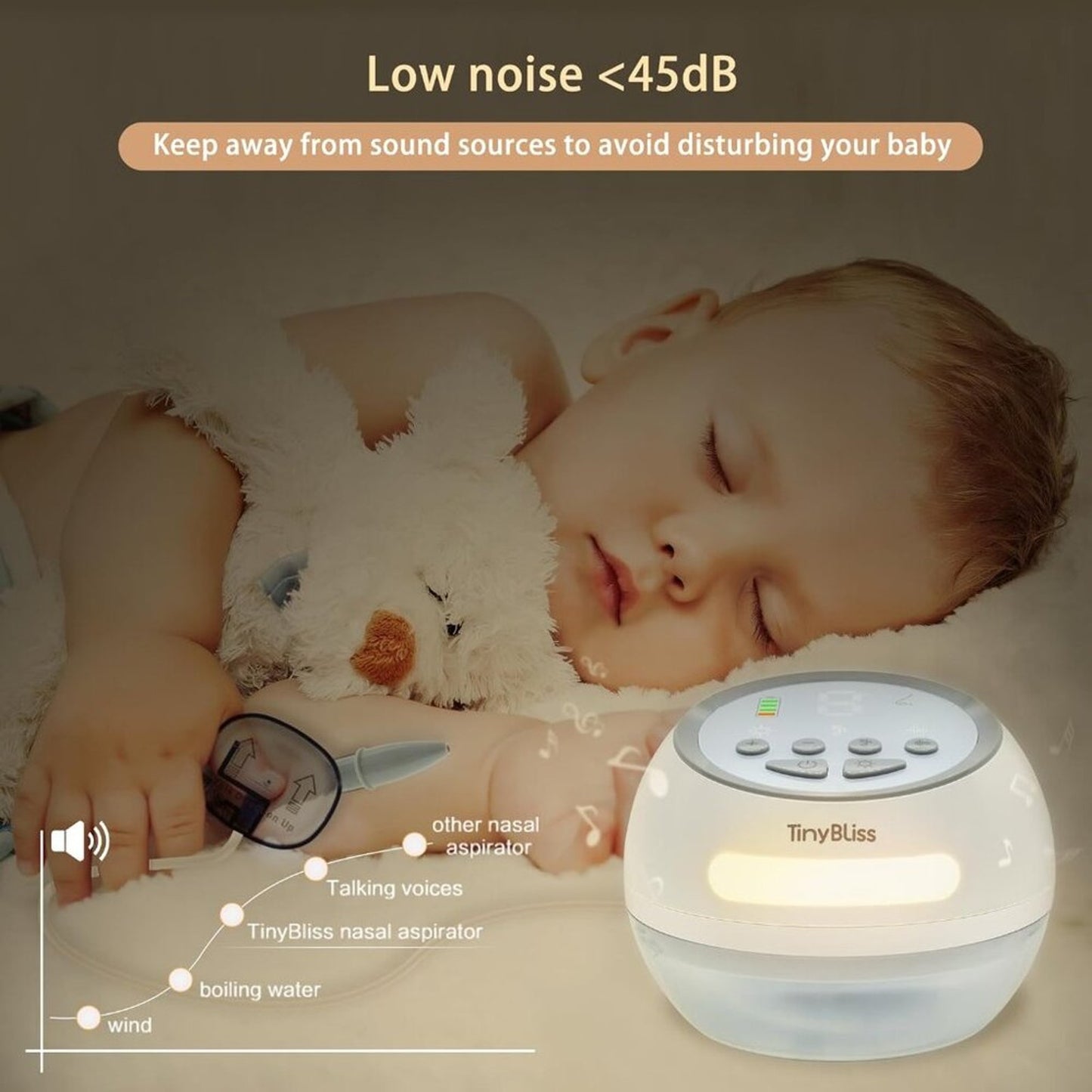 Baby Nasal Aspirator, 75kpa Poweful Suction, High Flow Electric Nose Suction