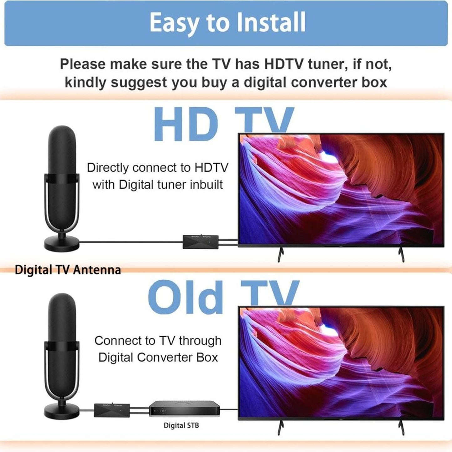 TV Antenna for Smart TV, 360° Reception Digital HD Antenna Without Cable Indoor