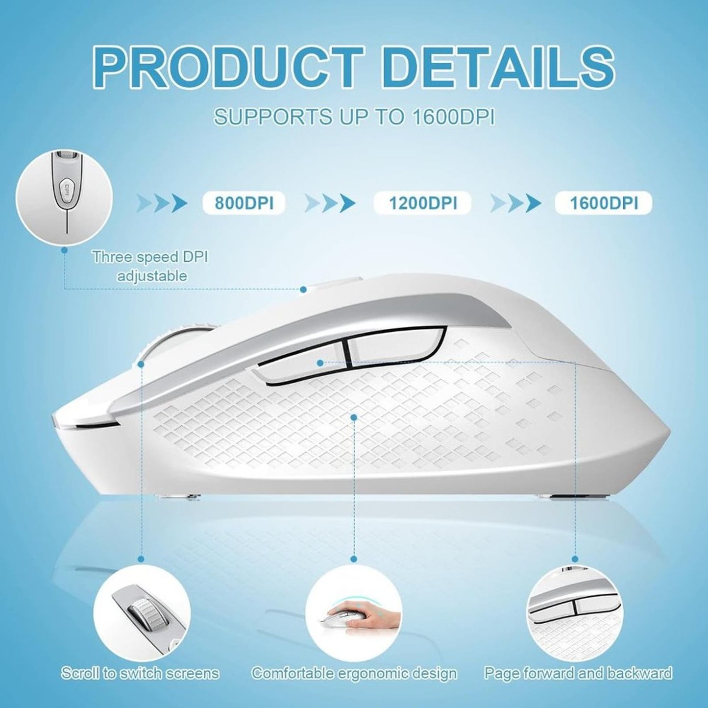 cimetech Wireless Computer Mouse, 2.4G Ergonomic Optical Mouse, 6 Buttons