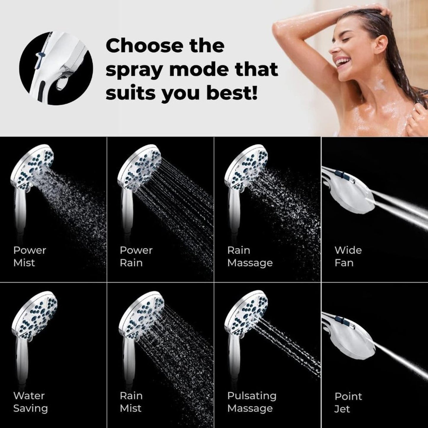 LOKBY High Pressure Shower Head with Handheld Spray - 8-Mode Detachable Handheld