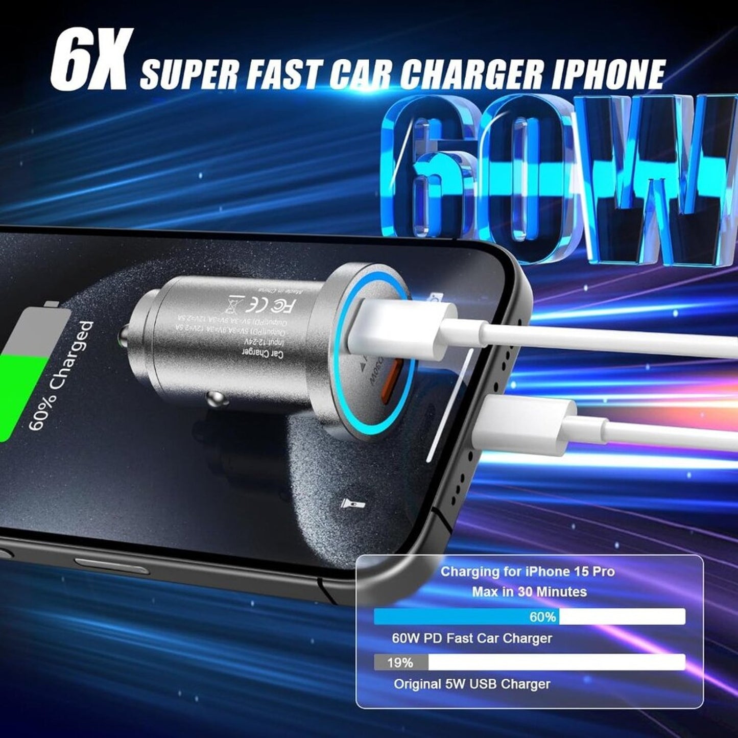 iPhone 15 Car Charger Fast Charging, All Metal 60W Dual USB C Car Charger