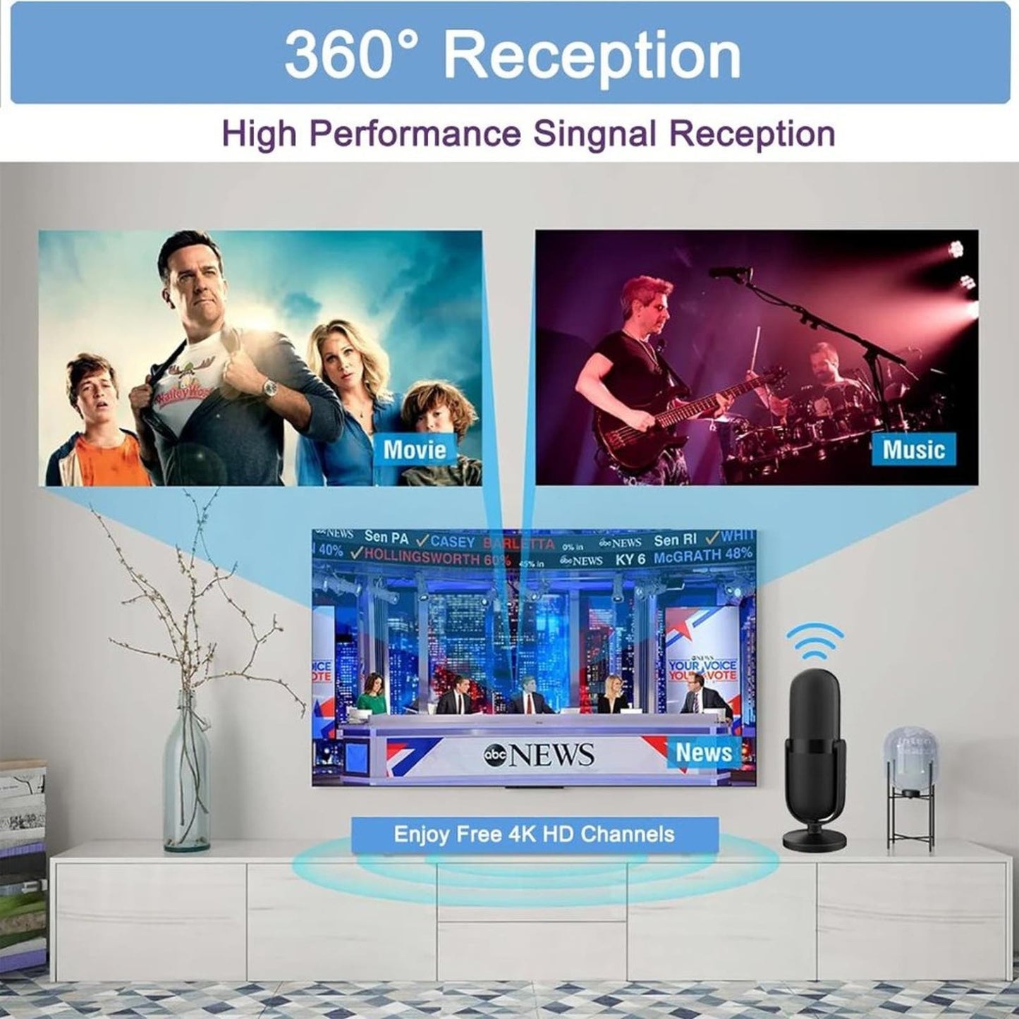 TV Antenna for Smart TV, 360° Reception Digital HD Antenna Without Cable Indoor