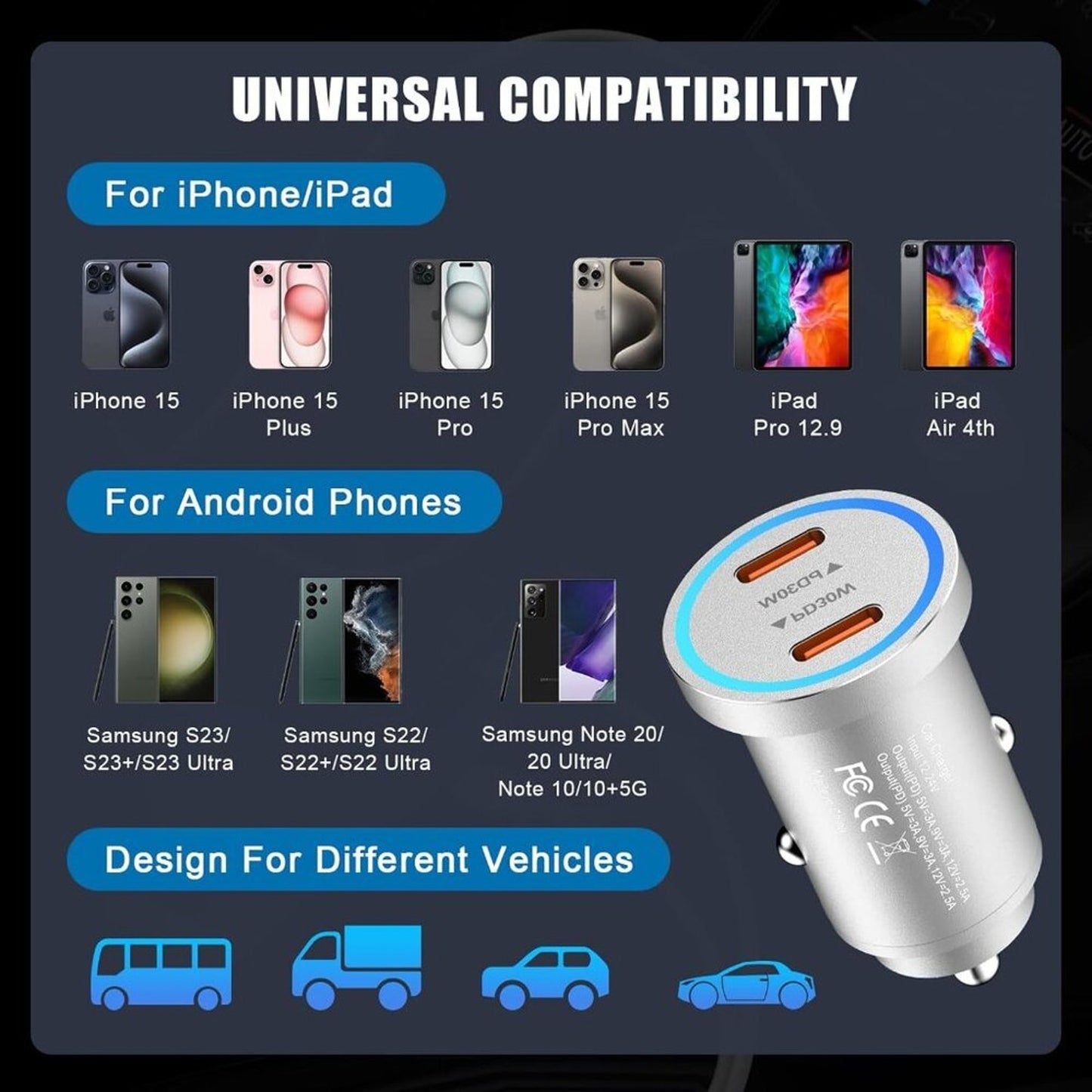 iPhone 15 Car Charger Fast Charging, All Metal 60W Dual USB C Car Charger