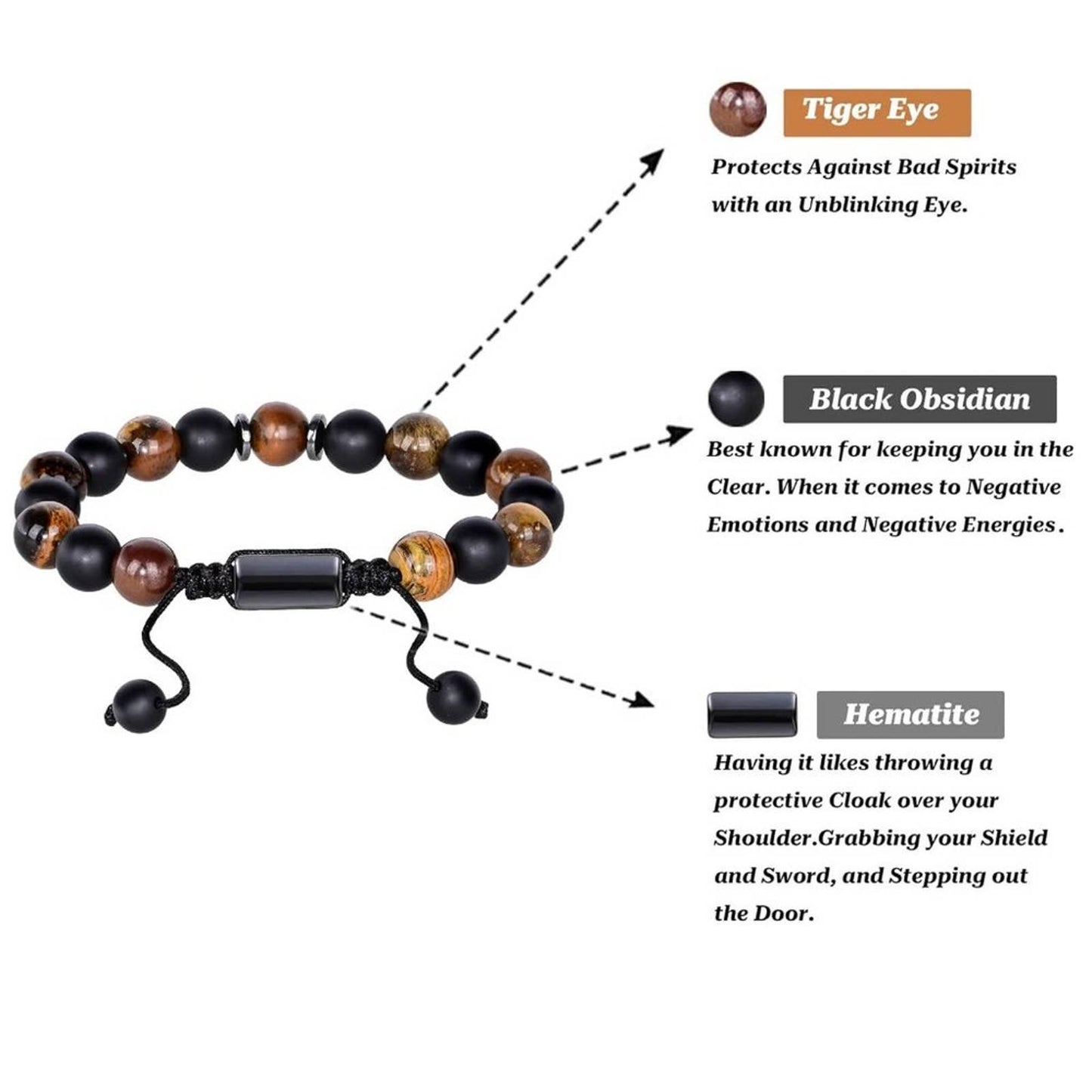 Capdabio Triple Protection Bracelet - Handmade Hematite Bracelet,Black Obsidian