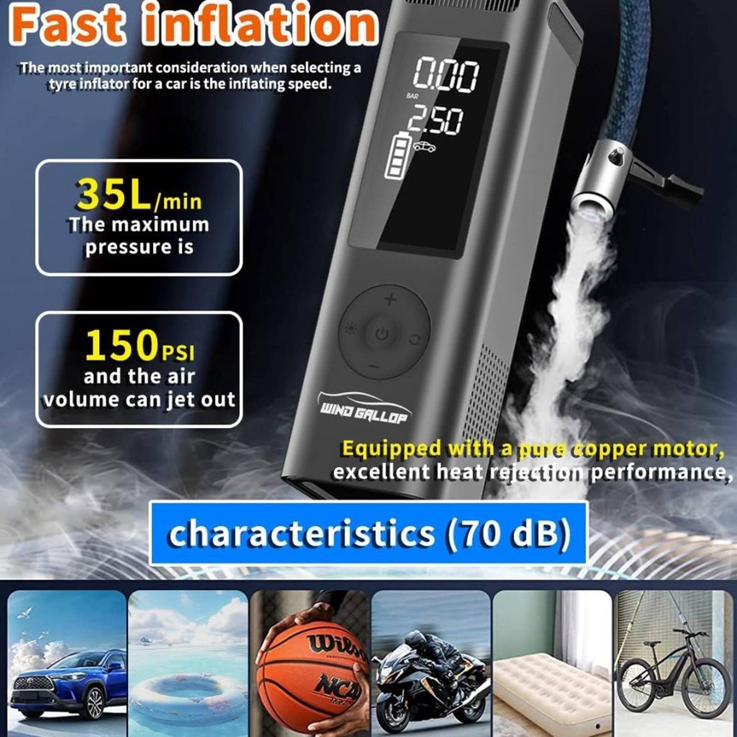 WindGallop Cordless Tire Inflator Portable Air Compressor for Car Bike Tires Air