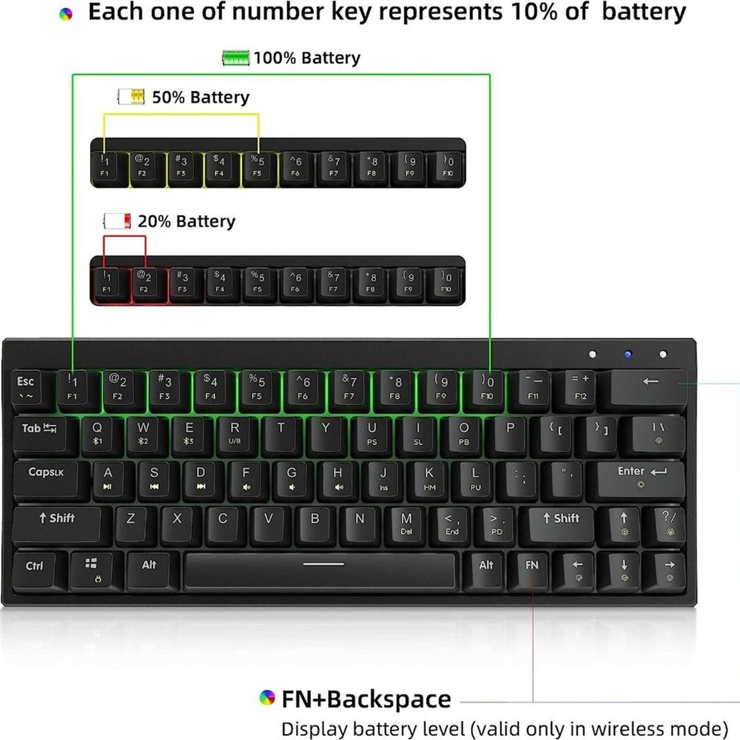 Ractous RTK63B 60% Wireless Mechanical Gaming Keyboard,RGB Blacklit WHITE