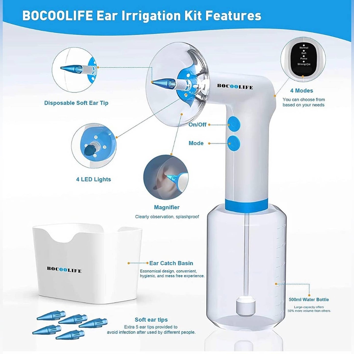 BOCOOLIFE Electric Ear Wax Removal Ear Irrigation Water Cleaner Kit