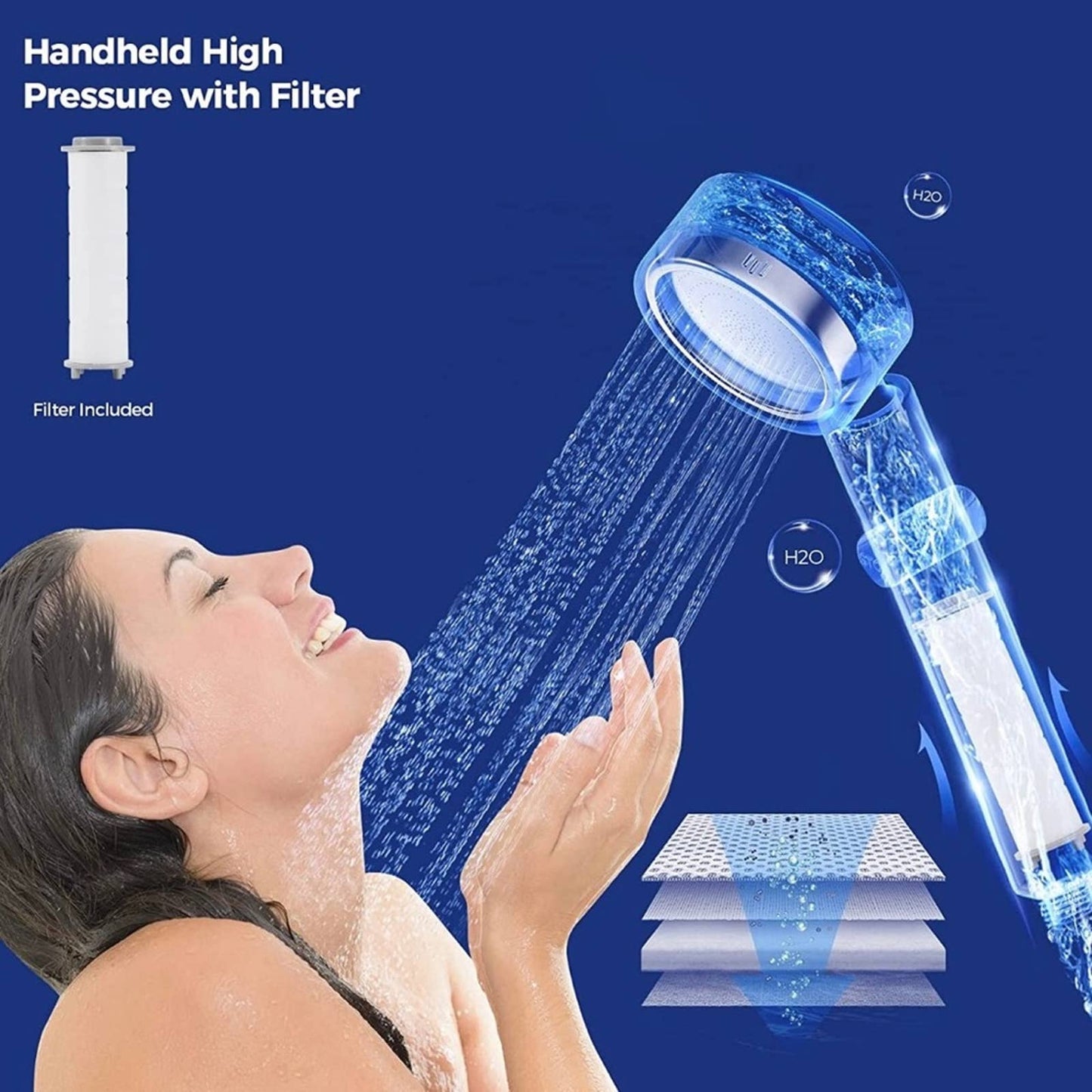 High Pressure Shower Head Set ,3 Modes Handheld Rain showerhead with ON/OFF